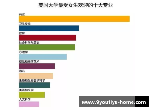 九游体育澳门科技大学商科性比价分析：教育投资的明智选择